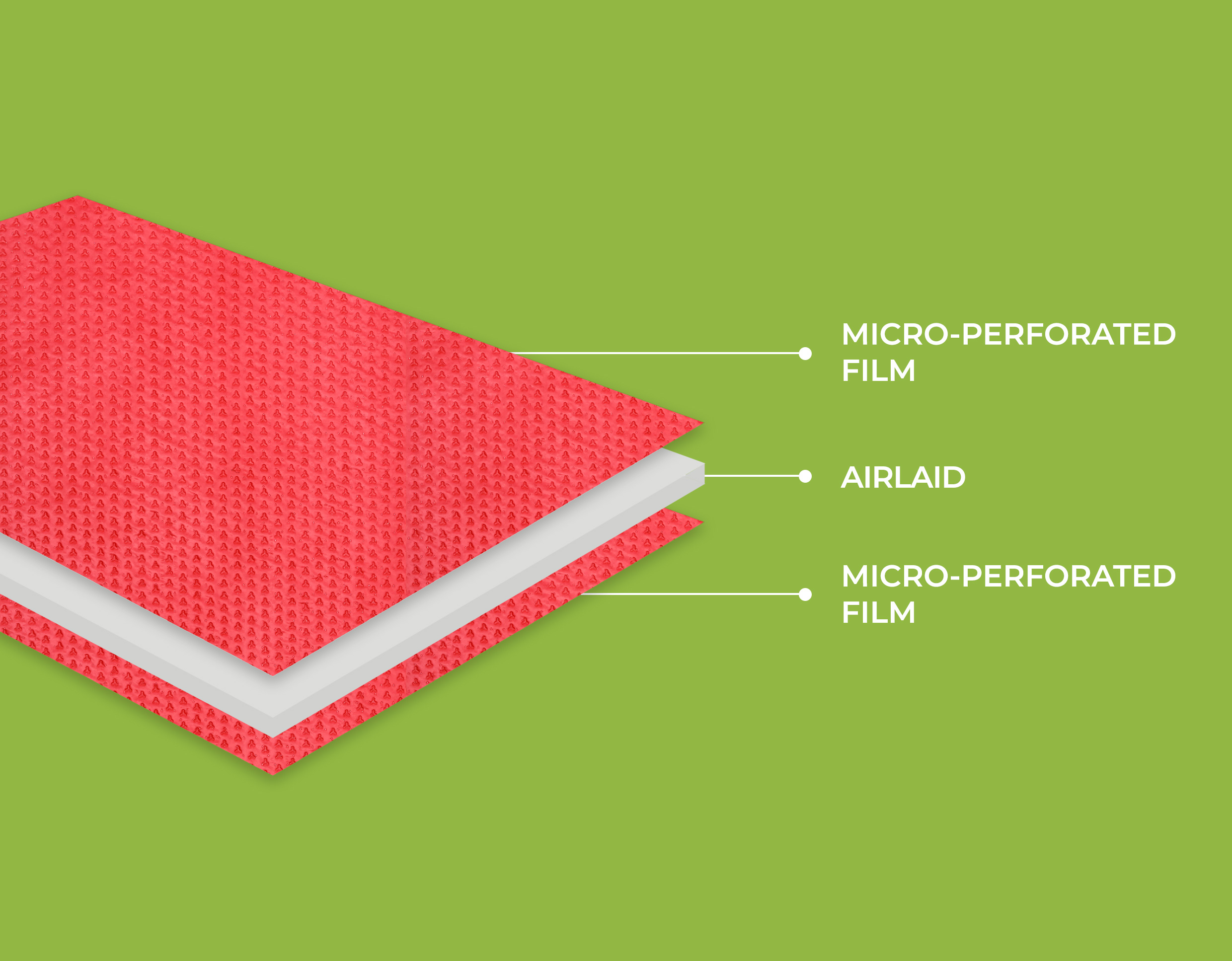 fruitbond-product-layering-airlaid-magicspa