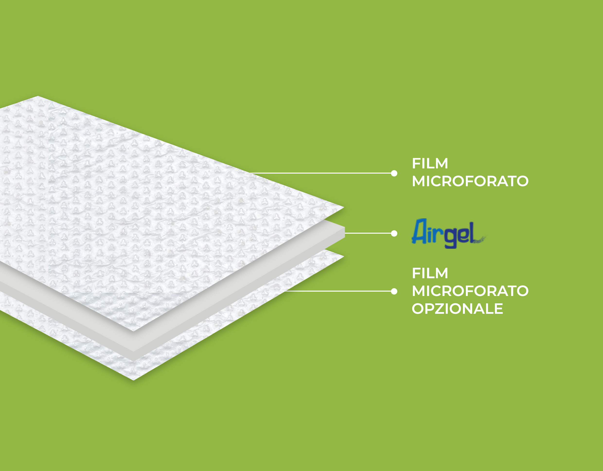 stratigrafia-prodotto-bondpad-airgel-magicspa